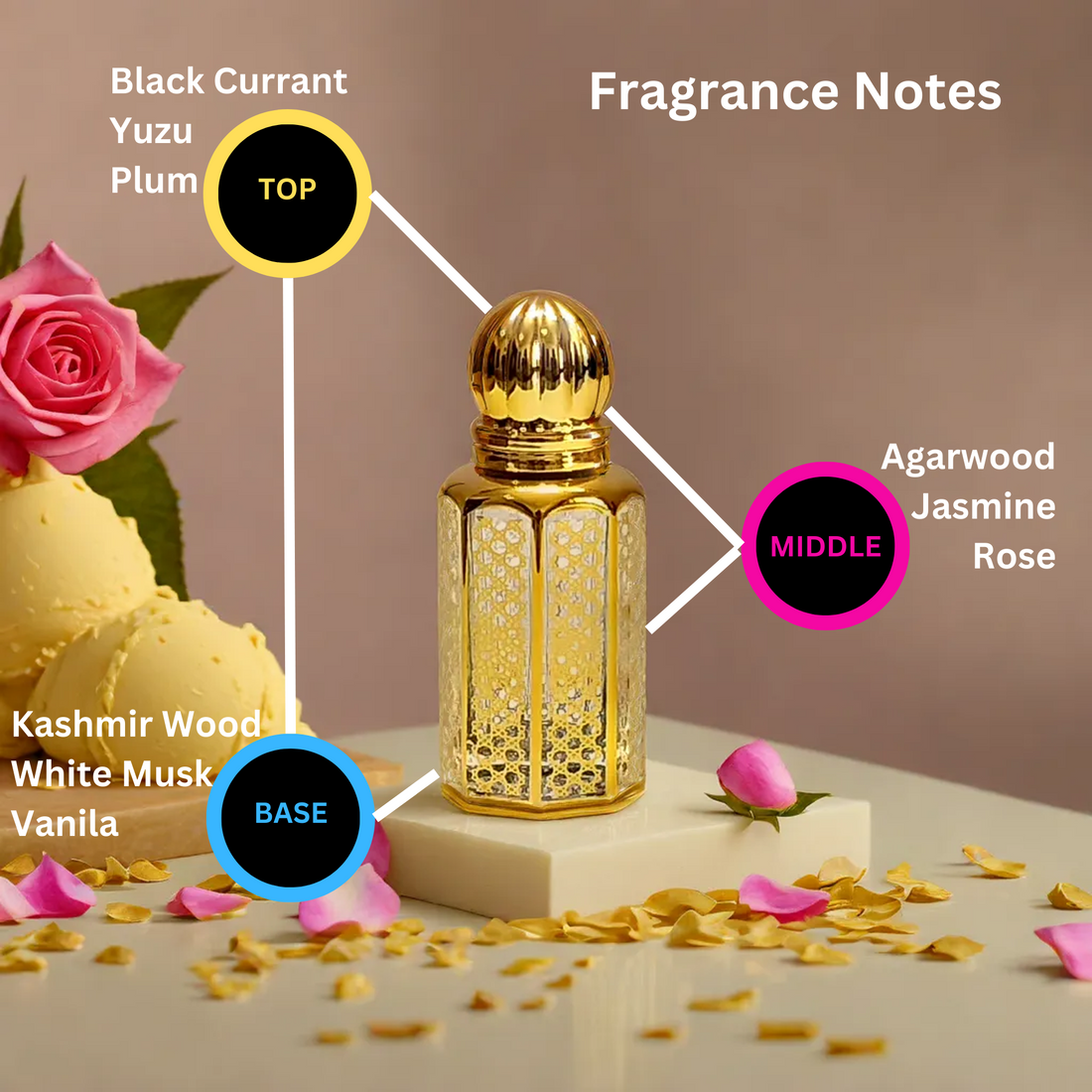 Oudh Kashmir Dreams Attar Perfume