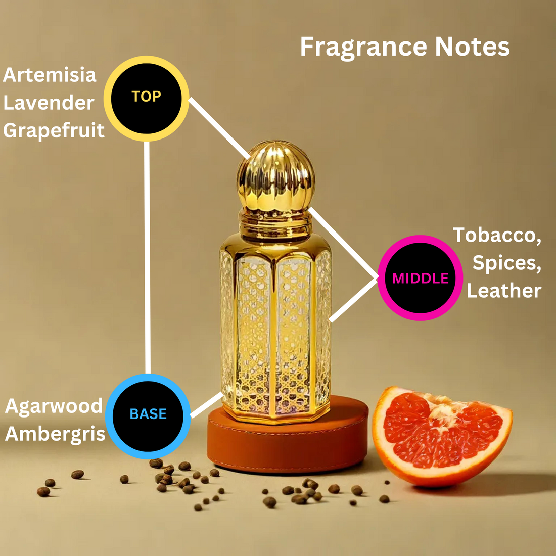 Noble Oud Elixir Attar Perfume