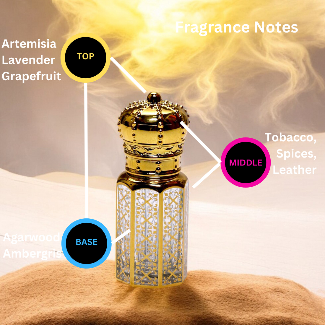 Noble Oud Elixir Attar Perfume